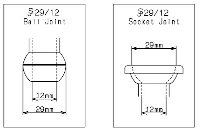 Standard Taperマークは、ジョイント・ストッパー・ ストップコックの雄型、雌型に使用。Spherical Jointマークは、ボールジョイント・（雄型・ 雌型）に使用
