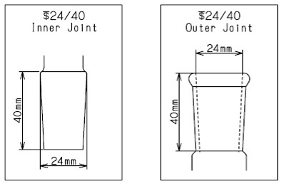 Standard Taperマークは、ジョイント・ストッパー・ ストップコックの雄型、雌型に使用。Spherical Jointマークは、ボールジョイント・（雄型・ 雌型）に使用
